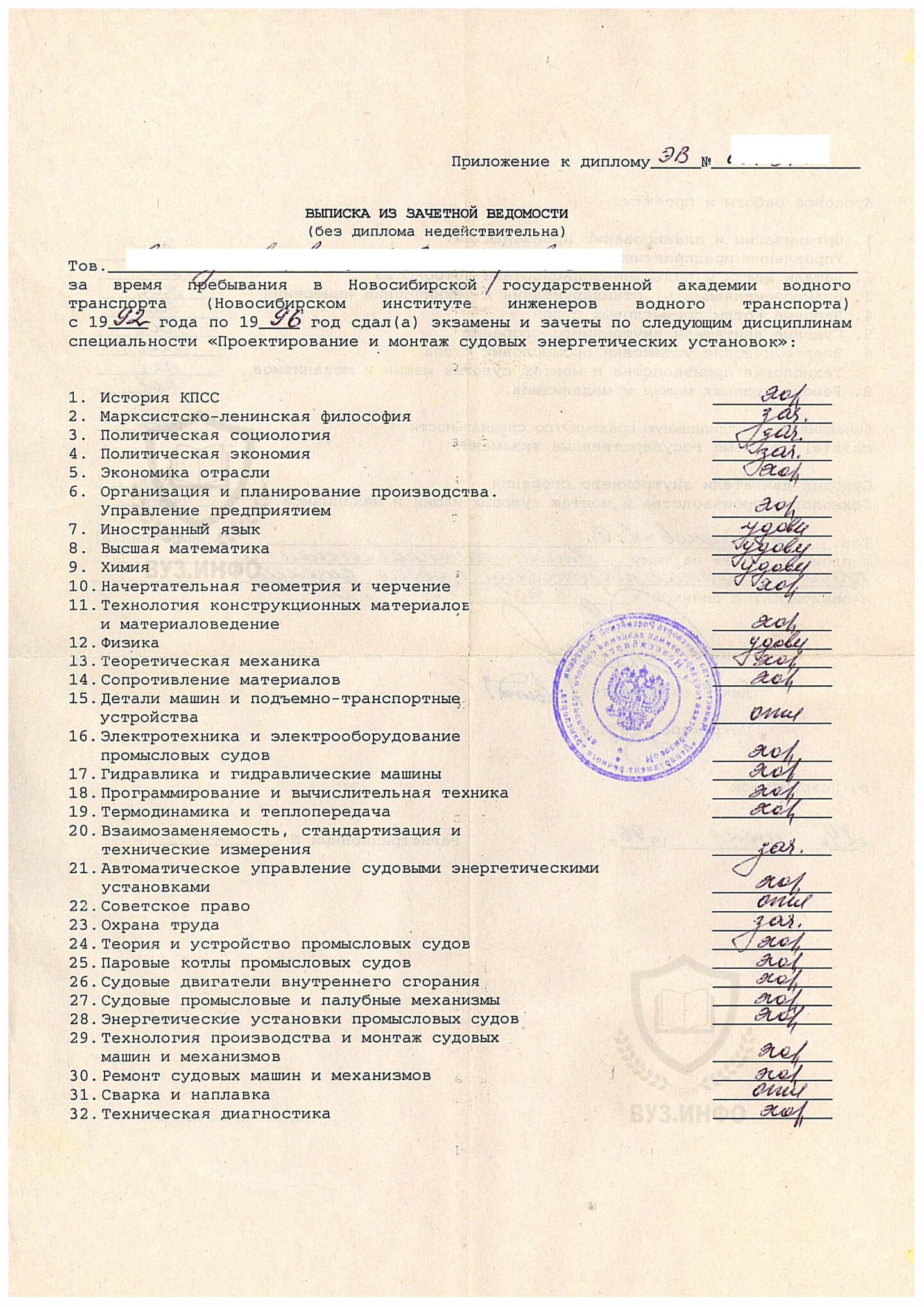 Приложение к диплому НИИВТ по специальности Монтаж судовых энергетических установок (1996 г.)